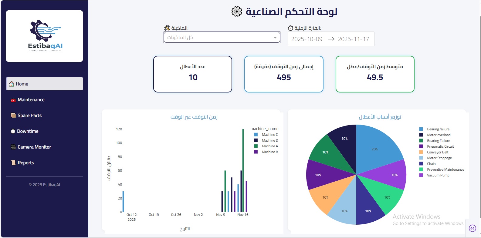 ورقة تجربة تنفس النبات